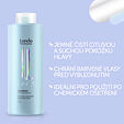 Londa Professional C.A.L.M Shampoo 1000 ml